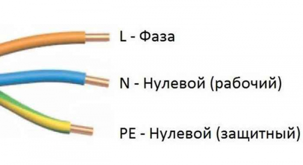 Цвета проводов в электрике